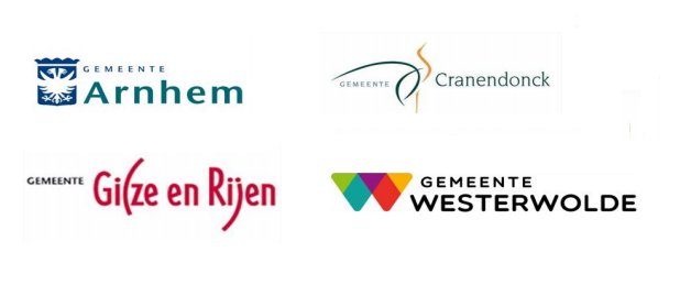 Voortgang opstarten BRP-straten