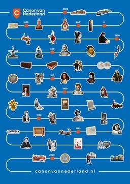 Bericht van Ministerie van OCW: 10.000 gratis exemplaren van de vernieuwde Canon van Nederland